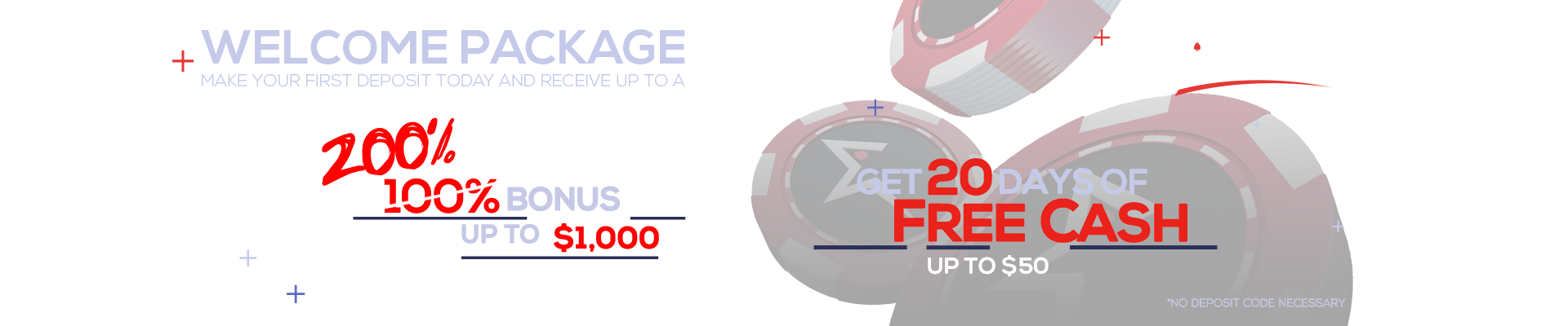 Americas Cardroom First Deposit Bonus